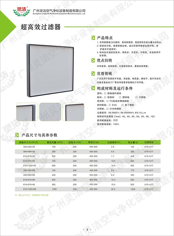 超高效过滤器说明