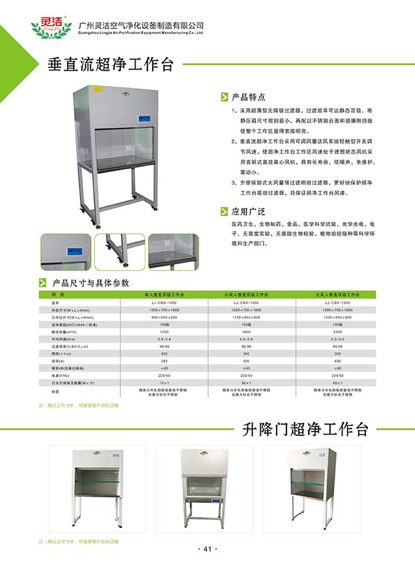 国产色片一区二区三区 单人垂直超净工作台一般应用