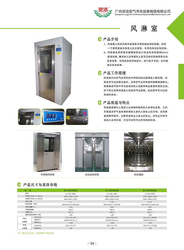 国产色片一区二区三区 风淋室工作原理及操作维护介绍