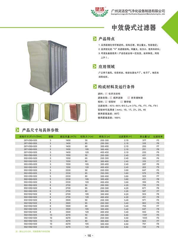 国产视频一线天在线看 F8中效袋式过滤器用途