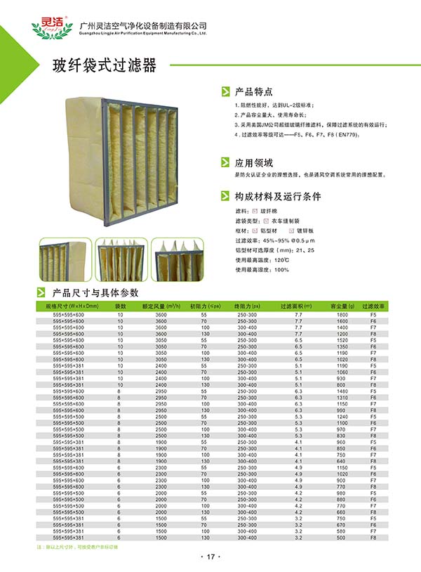 国产色片一区二区三区 玻纤袋式过滤器说明及应用