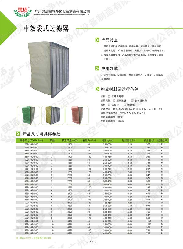 F5级袋式中效过滤器 F5级袋式中效过滤器