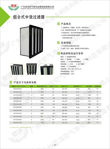 国产色片一区二区三区 组合式中效V型过滤器/大风量/W型/V型过滤器优点 