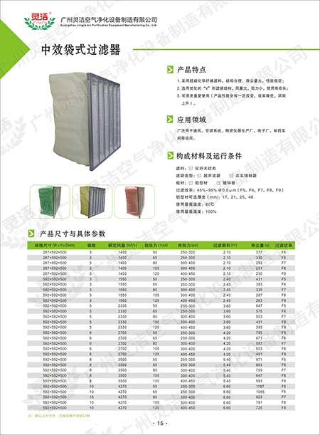国产三级在线观看视频 可更换化纤袋式中效过滤器材料性能及应用 国产三级在线观看视频 可更换化纤袋式中效过滤器材料性能及应用