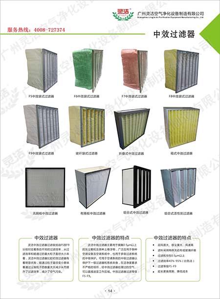 国产视频一线天在线看 F5级,F6级,F7级,F8级,F9级中效过滤器有什么区别?