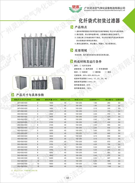 国产色片一区二区三区 G4级袋式初效过滤器适合哪些行业应用