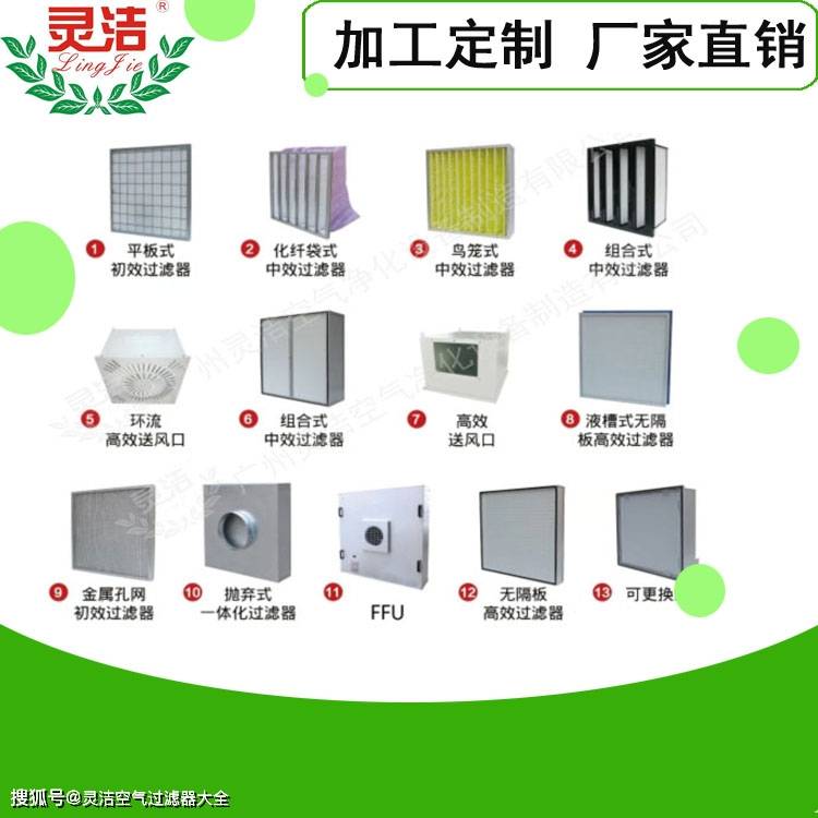 方舱医院负压隔离病房对于空调过滤器的重视