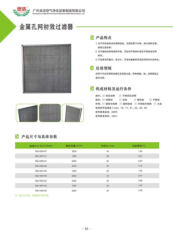 金属网初效过滤器耐高温用途