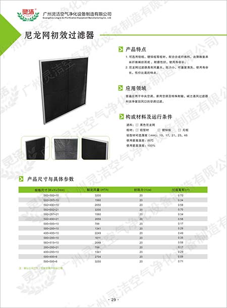 GN尼龙网初效过滤器与GH金属孔网初效过滤器比较哪个效率好?